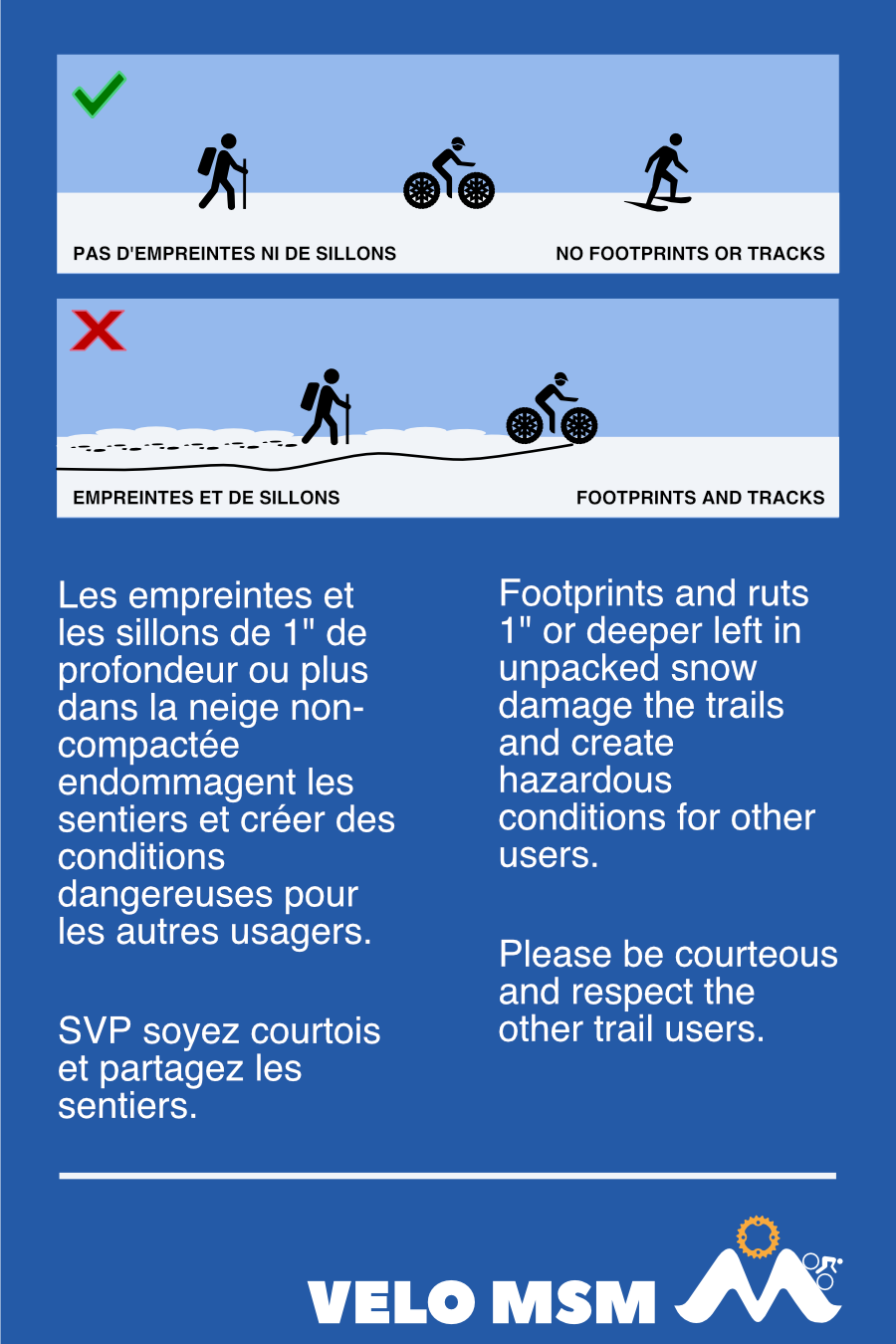 conditions
